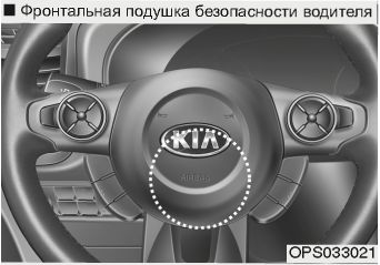 4.  Фронтальная подушка безопасности водителя и переднего пассажира Kia Soul