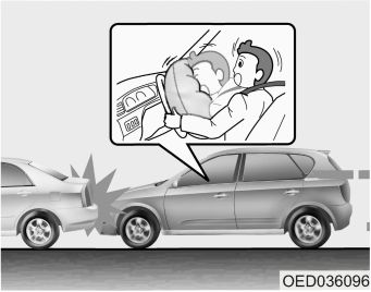8.  Условия раскрытия подушки безопасности