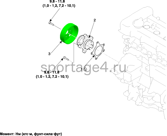 1. Компоненты и их расположение Kia Sportage QL