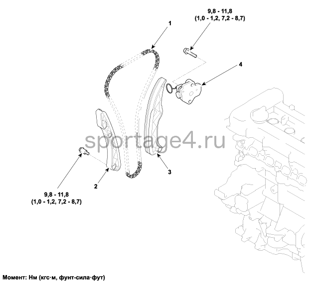 1. Компоненты и их расположение Kia Sportage QL