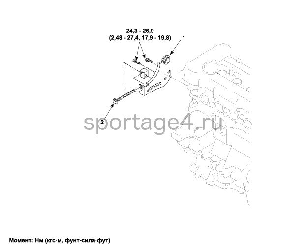 1. Компоненты и их расположение Kia Sportage QL