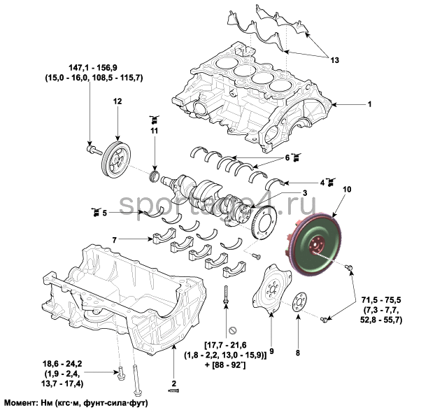 1. Компоненты и их расположение Kia Sportage QL