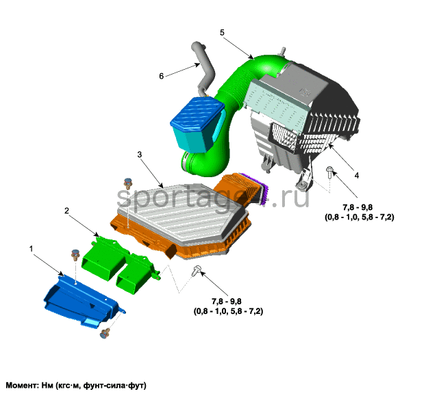 1. Компоненты и их расположение Kia Sportage QL