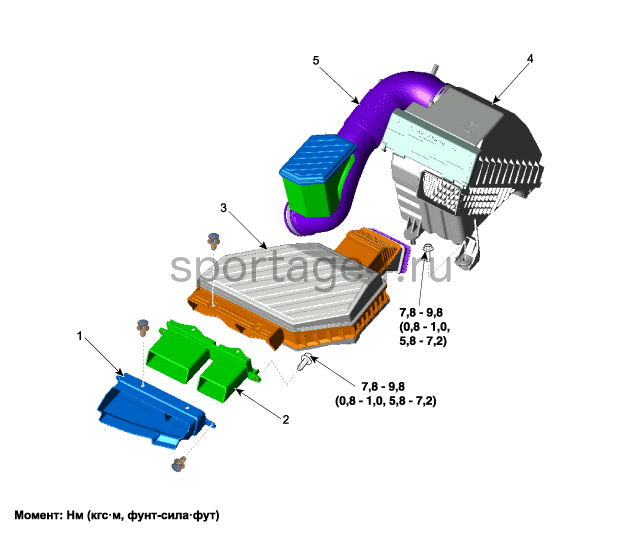 1. Компоненты и их расположение Kia Sportage QL