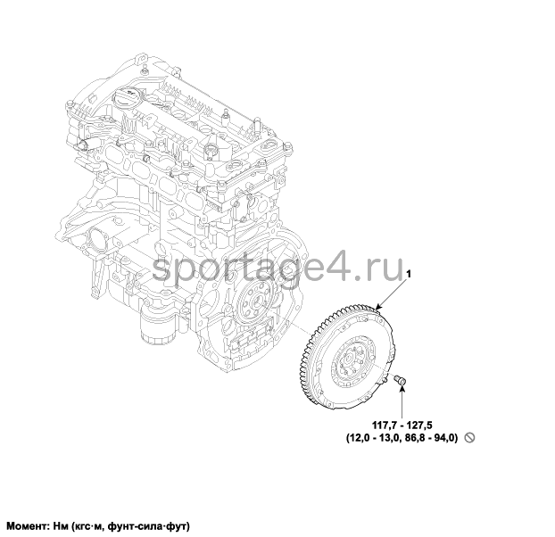 1. Компоненты и их расположение Kia Sportage QL