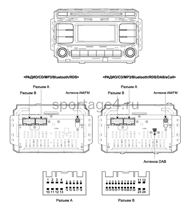 1. Компоненты и их расположение Kia Sportage QL