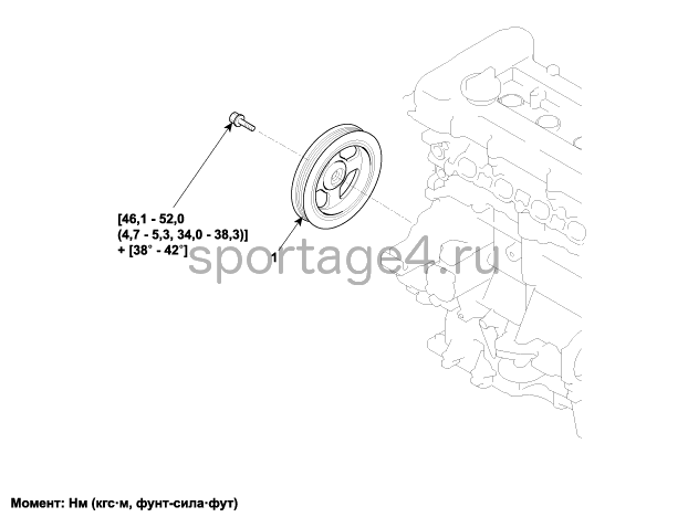 1. Компоненты и их расположение Kia Sportage QL