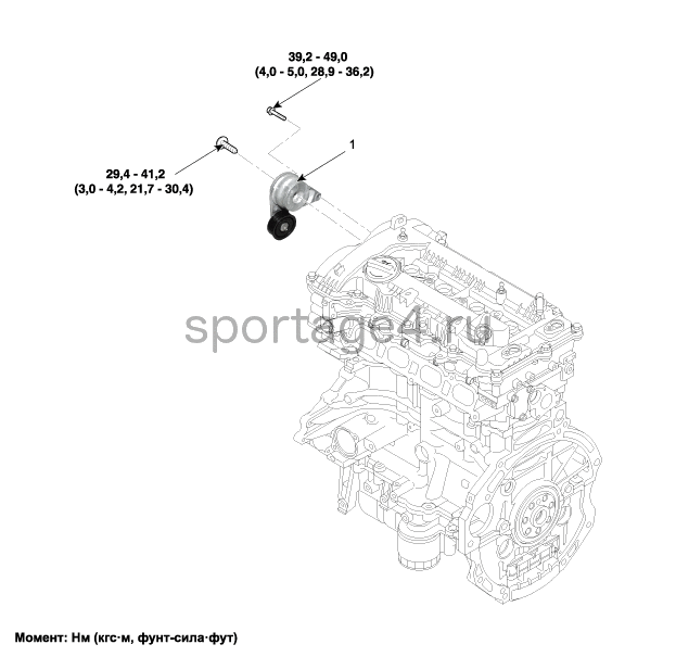 1. Компоненты и их расположение Kia Sportage QL