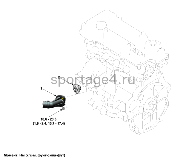 1. Компоненты и их расположение Kia Sportage QL