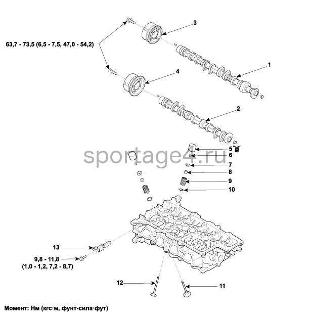 1. Компоненты и их расположение Kia Sportage QL