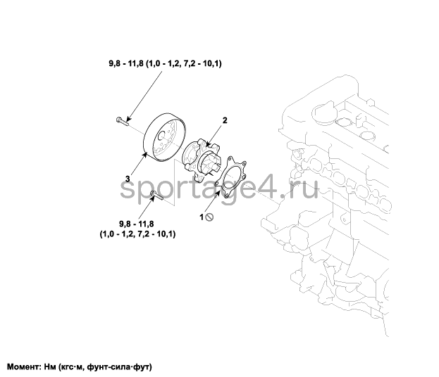 1. Компоненты и их расположение Kia Sportage QL