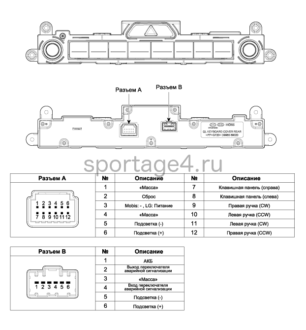 1. Компоненты и их расположение Kia Sportage QL