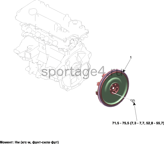 1. Компоненты и их расположение Kia Sportage QL