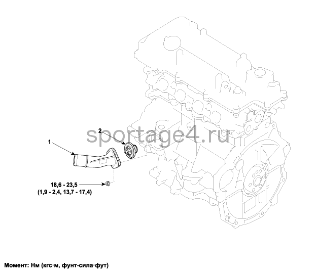 1. Компоненты и их расположение Kia Sportage QL