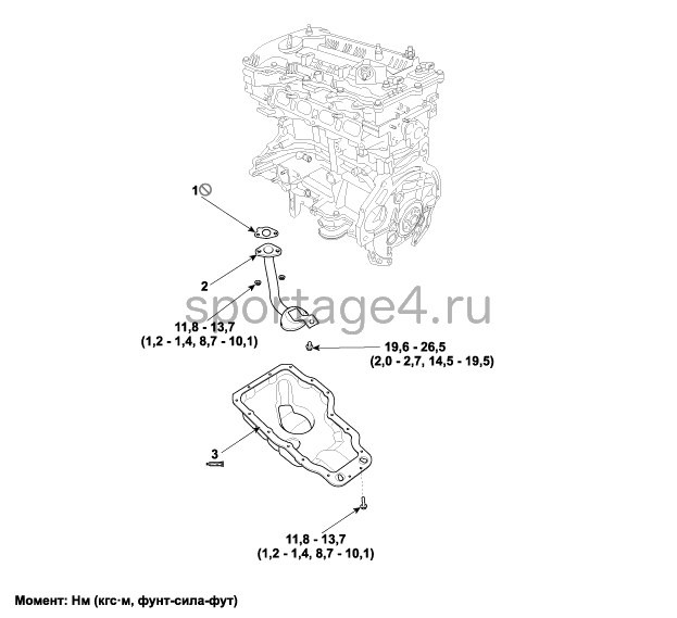 1. Компоненты и их расположение Kia Sportage QL