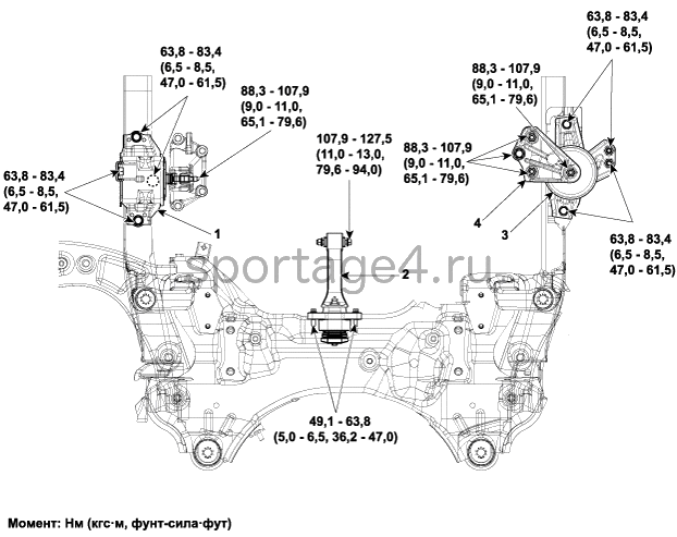 1. Компоненты и их расположение Kia Sportage QL