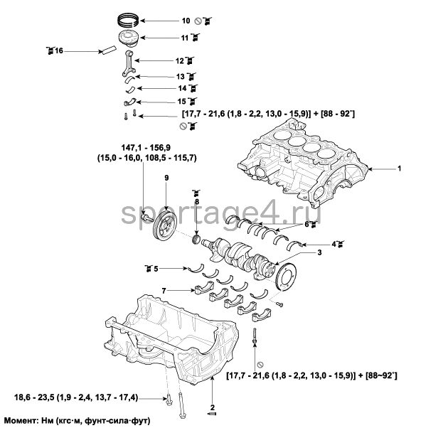 1. Компоненты и их расположение Kia Sportage QL