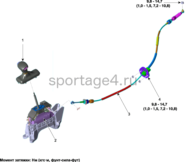 1. Компоненты и их расположение Kia Sportage QL