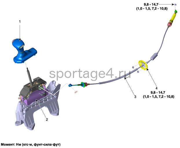 1. Компоненты и их расположение Kia Sportage QL