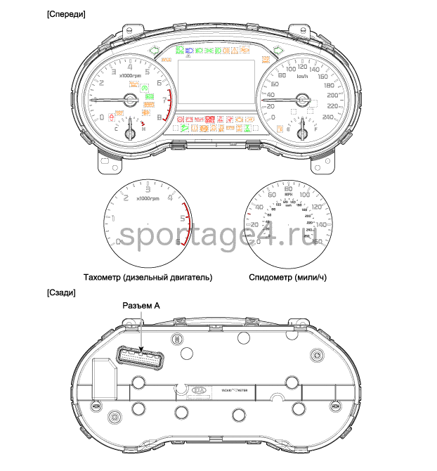 1. Компоненты и их расположение Kia Sportage QL