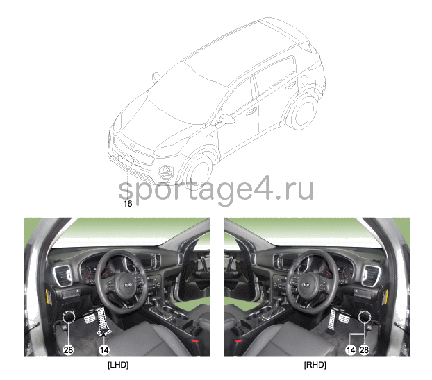 1. Местоположение компонентов Kia Sportage QL