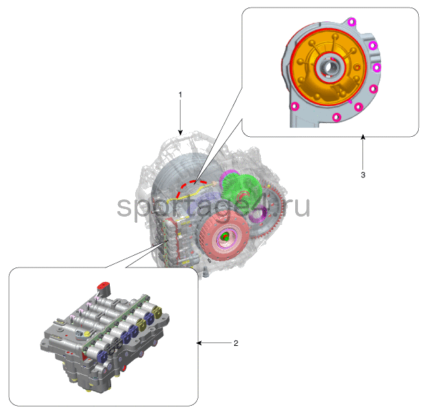 1. Местоположение компонентов Kia Sportage QL