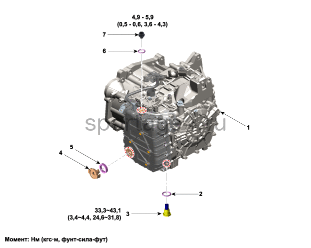 1. Местоположение компонентов Kia Sportage QL