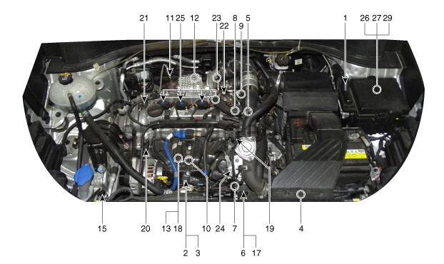 1. Местоположение компонентов Kia Sportage QL