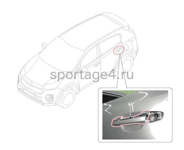 1. Расположение компонентов Kia Sportage QL