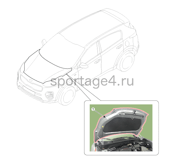 1. Расположение компонентов Kia Sportage QL