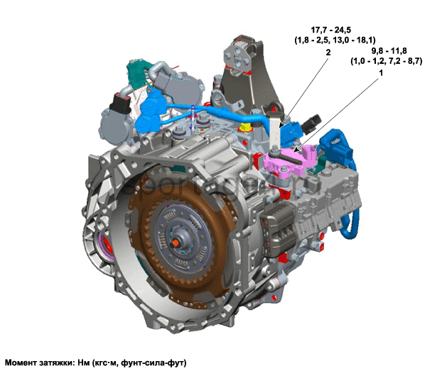 1. Расположение компонентов Kia Sportage QL