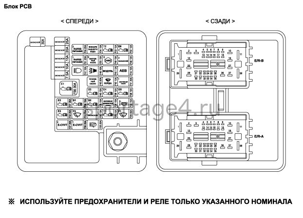 1. Расположение компонентов Kia Sportage QL