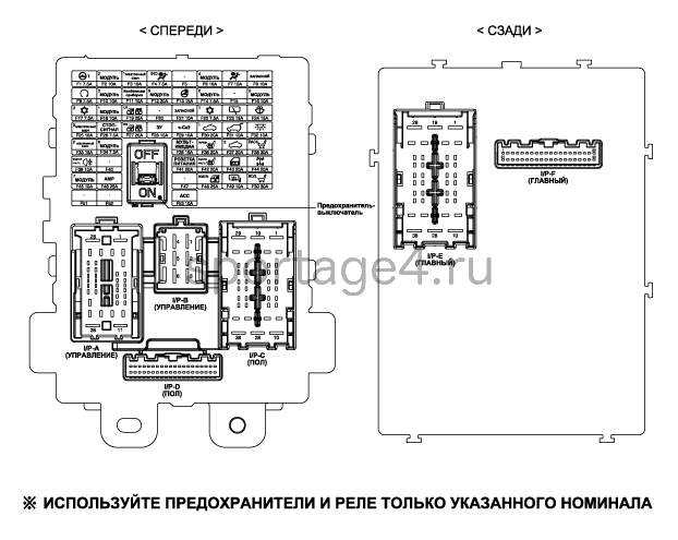 1. Расположение компонентов Kia Sportage QL