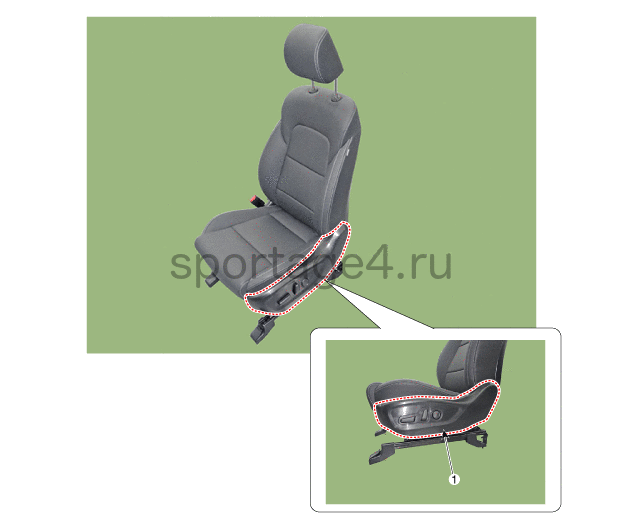 1. Расположение компонентов Kia Sportage QL