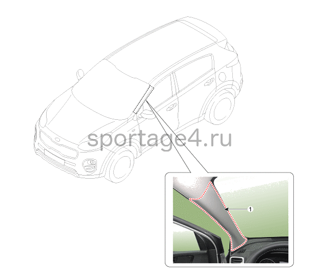 1. Расположение компонентов Kia Sportage QL