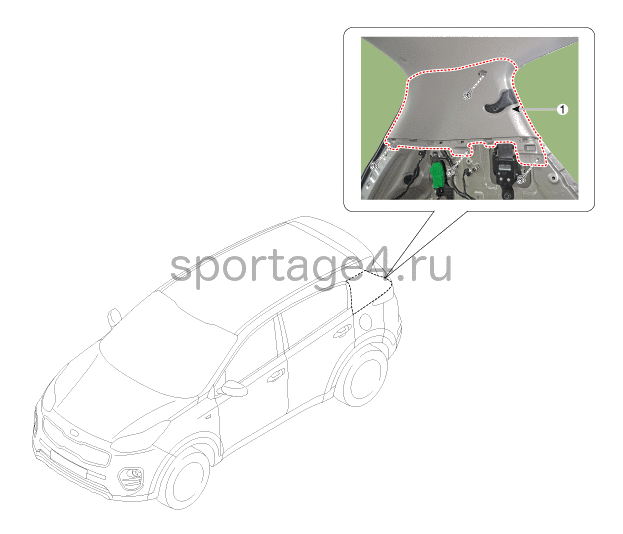 1. Расположение компонентов Kia Sportage QL