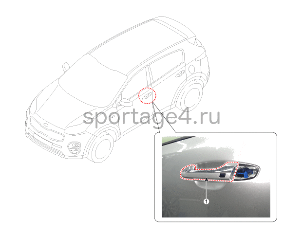 1. Расположение компонентов Kia Sportage QL