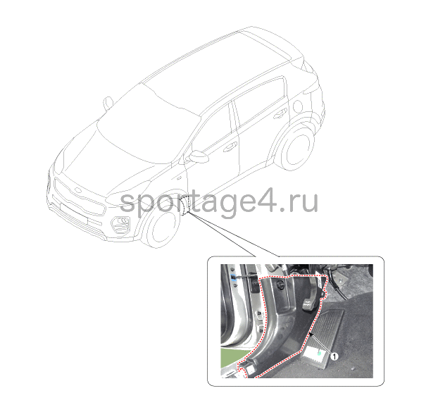 1. Расположение компонентов Kia Sportage QL