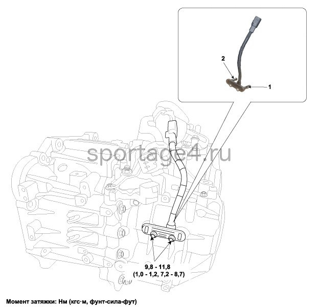 1. Расположение компонентов Kia Sportage QL