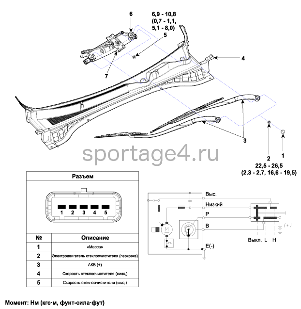 1. Расположение компонентов Kia Sportage QL