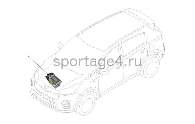 1. Расположение компонентов Kia Sportage QL