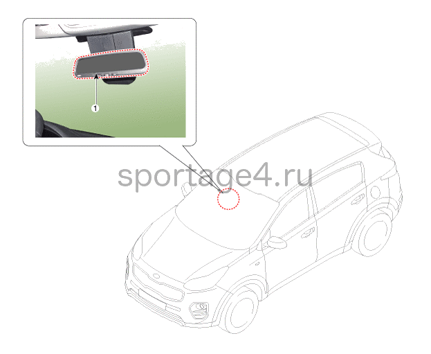 1. Расположение компонентов Kia Sportage QL