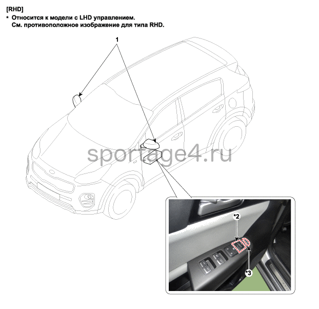 1. Расположение компонентов Kia Sportage QL