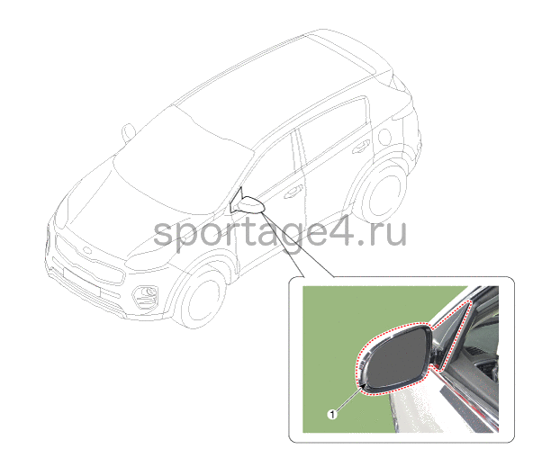 1. Расположение компонентов Kia Sportage QL