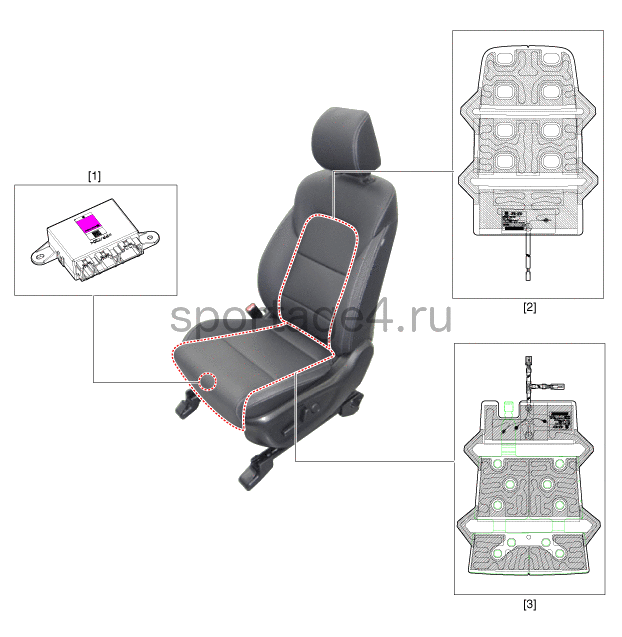 1. Расположение компонентов Kia Sportage QL