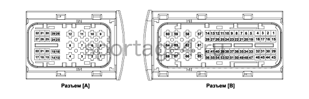 1. Разъем бут Kia Sportage QL