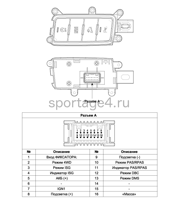 1. Узлы и детали Kia Sportage QL