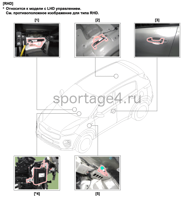 2. Компоненты и их расположение Kia Sportage QL