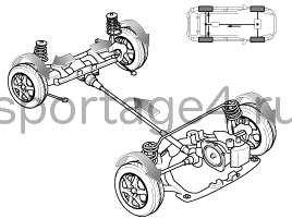 2. Описание и работа Kia Sportage QL