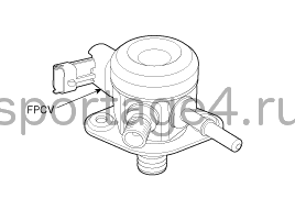 2. Описание и работа Kia Sportage QL